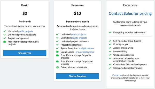 Pricing Simplified